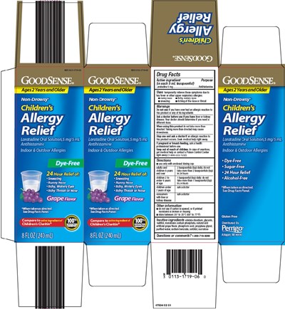 Childrens Allergy Relief Image (6t5 C2 Childrens Allergy Relief Image)